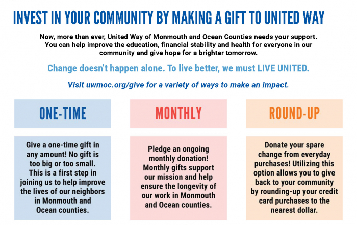 make a gift to united way
